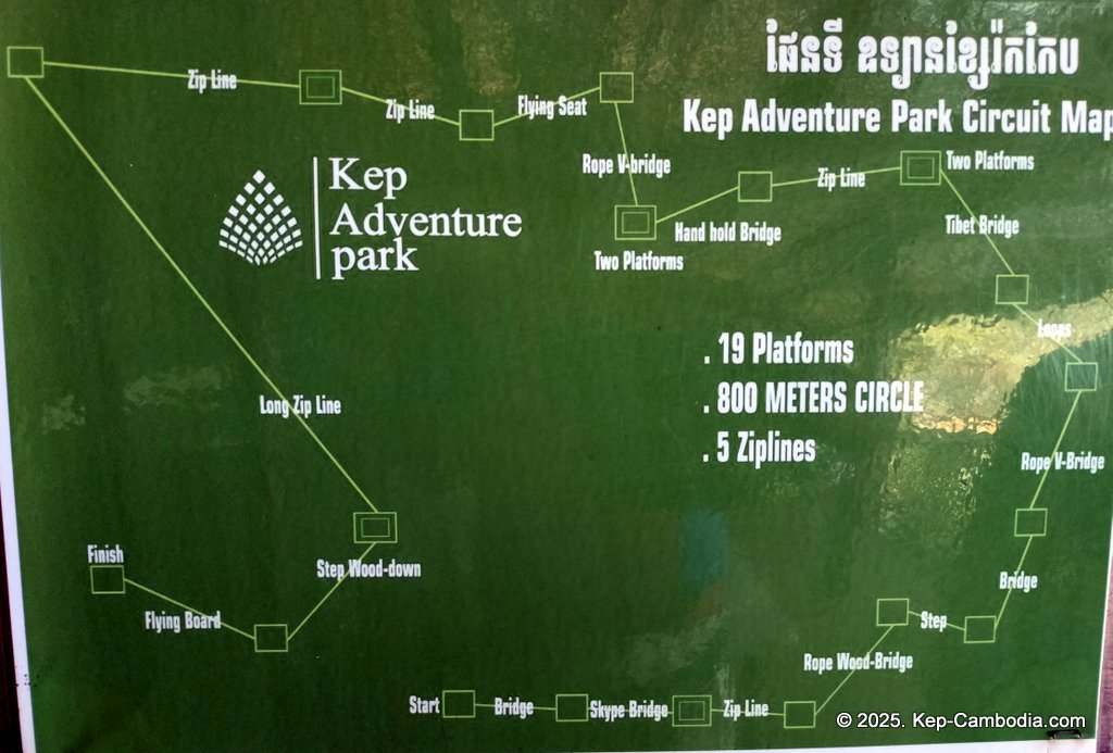 Zip Line Cafe in Kep, Cambodia.